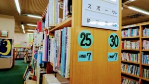 図書館の分類番号