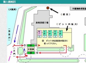 一般ごみや粗大ごみの搬入方法