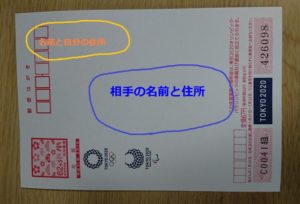 米国へのハガキの書き方・方法