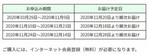 鬼滅の刃年賀はがき配達日