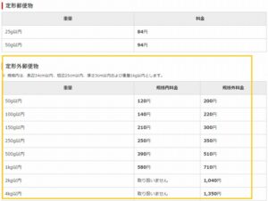 定形外郵便の料金