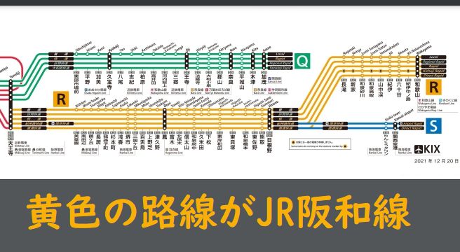 JR阪和線の各駅